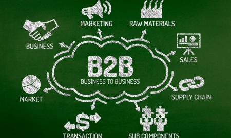 Best B2B Directory India